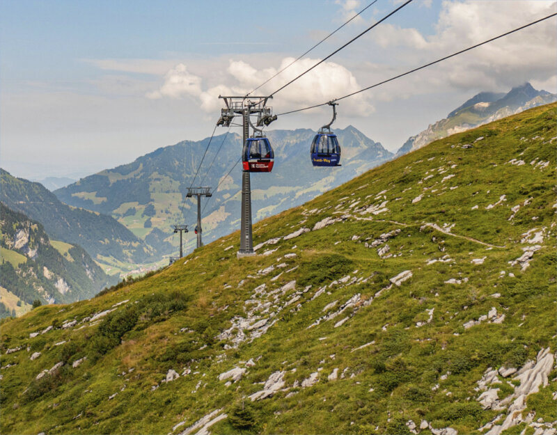 Frutt Informieren Sommer Sportbahnen Hero